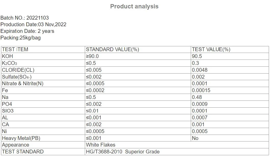 New Method KOH 90%Min CAS1310-58-3 Potassium Hydroxide